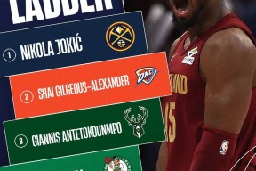 乐鱼体育官网-唐斯爆发新星，东契奇刷新纪录，凯尔特人球队迎来希望！