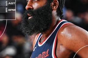 乐鱼体育leyu-步行者险胜复出首战轰40分，哈登关键表现点燃全场！