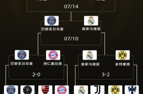 乐鱼体育官方网站-赛前速览：年终总决赛四强战国际米兰对阵多特蒙德，三大看点值得期待的简单介绍