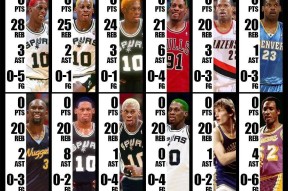 乐鱼体育官方网站-Ning连续二十场比赛得分超过败北，G2不断突破！