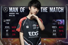 乐鱼体育官方网站-出色防守引发热议！，Scout在瑞士队比赛中锐不可当观众掌声雷动的简单介绍